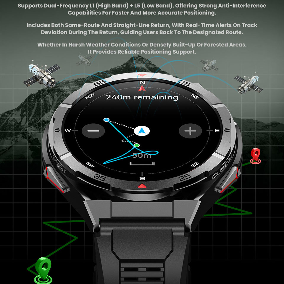 New Smart Watch GPS Sports Com - مراجعة Smartwatch Instagram وسعره