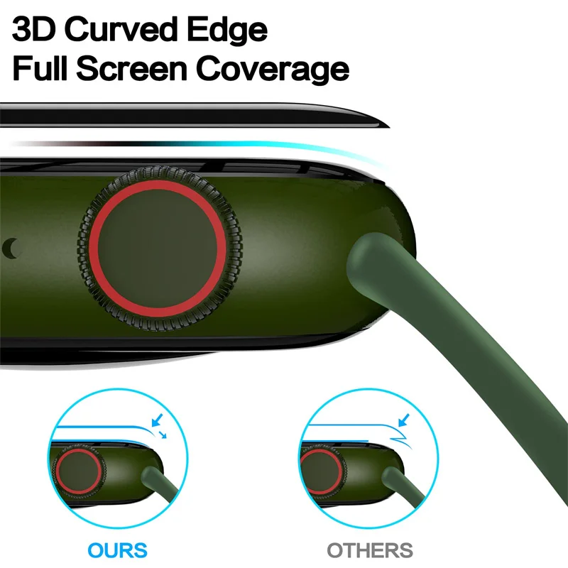 Protector Film For Apple Watch - مراجعة Watch Case Bumper وسعره