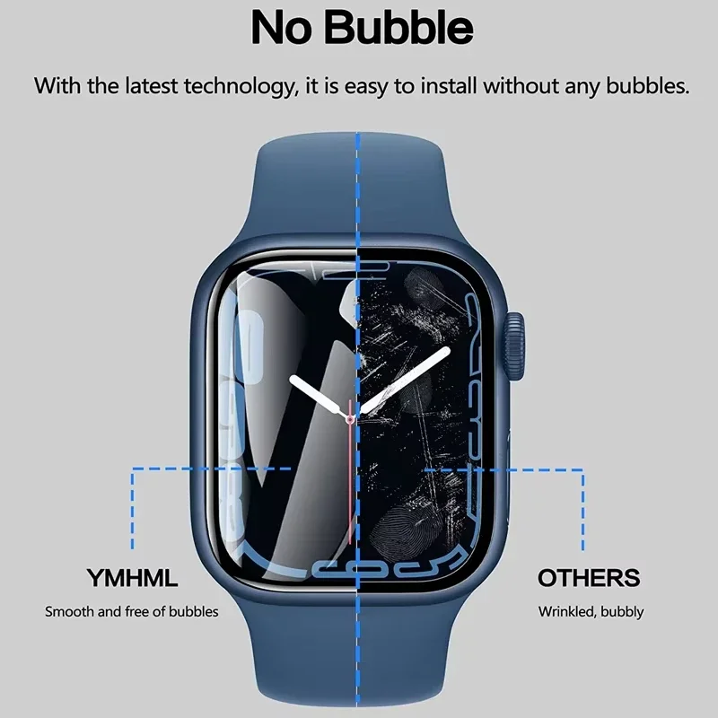 Curved Screen Protector Film F - مراجعة Apple Smartwatch Accessories وسعره
