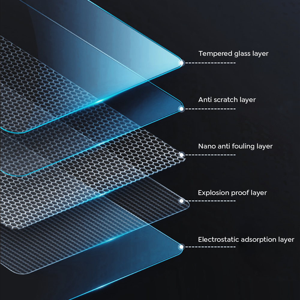 Tempered Glass Film Protector  - مراجعة Screen Protector Film وسعره