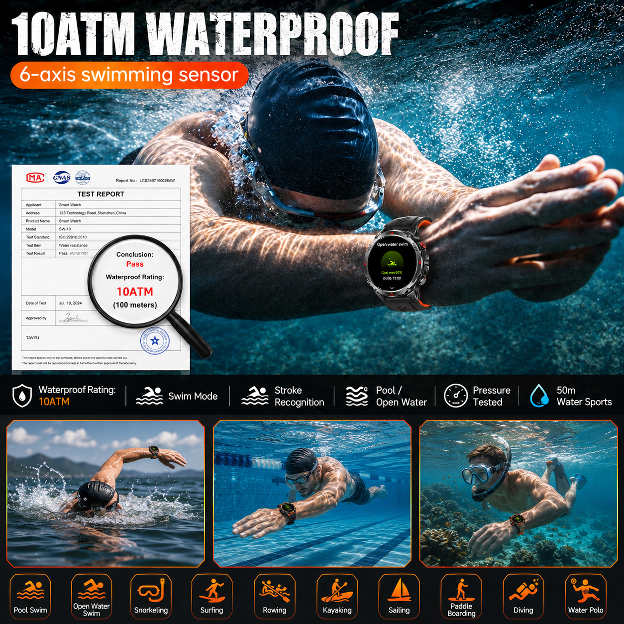 T-Rex 3 Pro Military Grade AGP - مراجعة Android Smartwatch Accessories وسعره