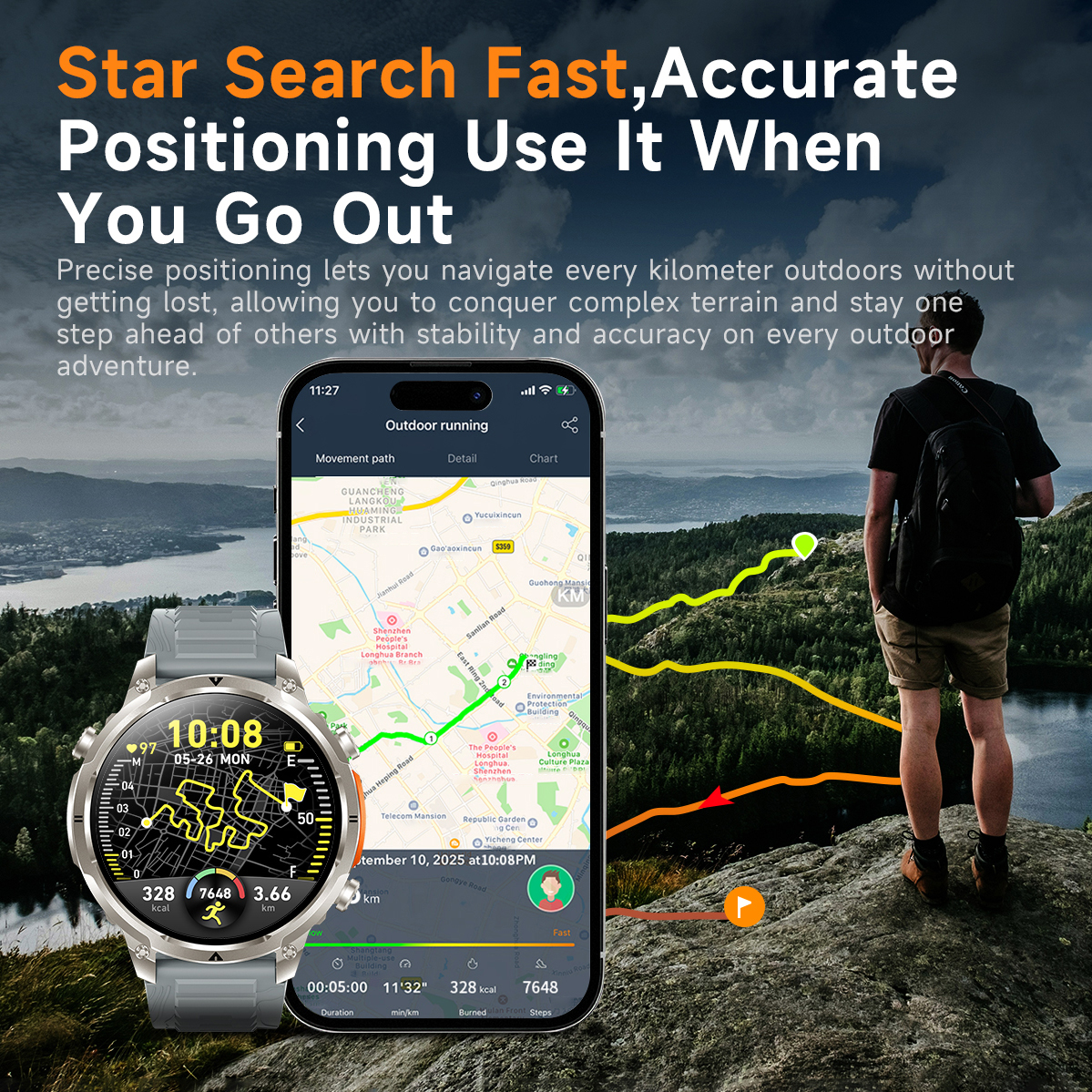 Outdoor GPS Sports Smart Watch - مراجعة Smartwatch Touch وسعره