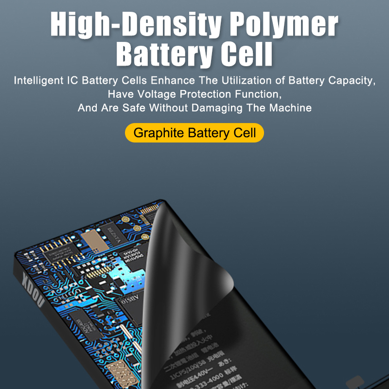 PL412221H 220mAh New Battery F - مراجعة Smartwatch A1914 وسعره