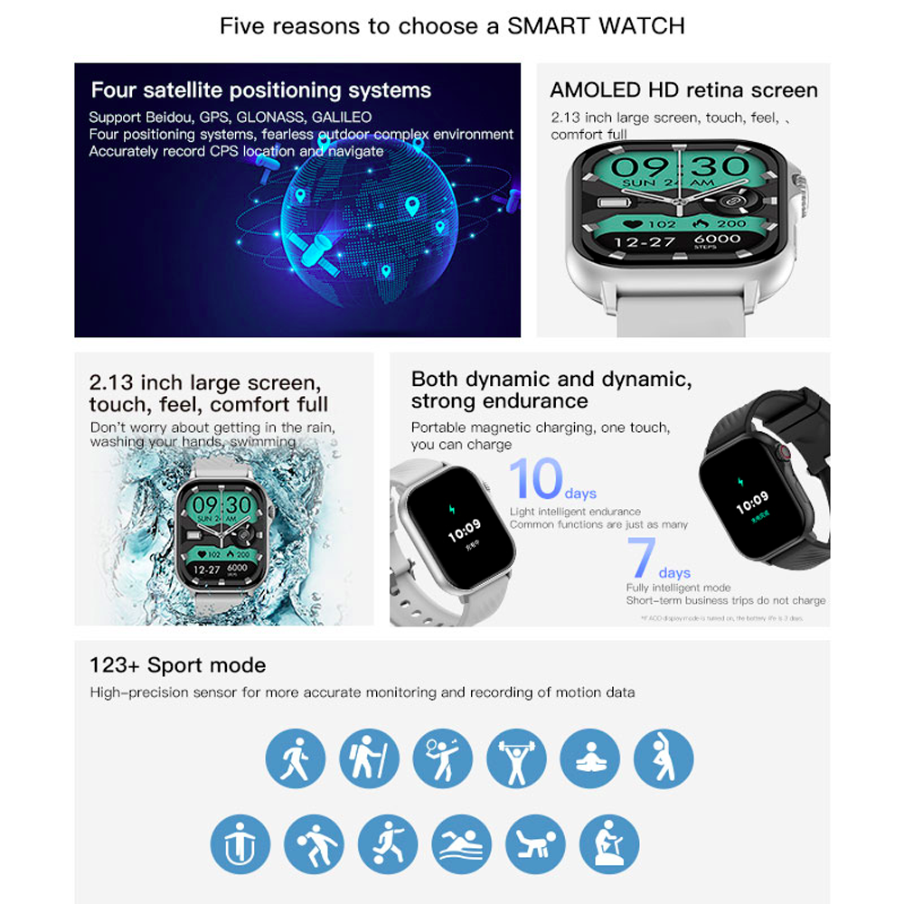 2025 New For  GPS Watch Smart  - مراجعة Smartwatch Store وسعره